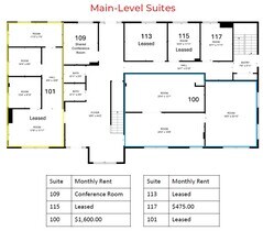 6302 Odana Rd, Madison, WI for lease Floor Plan- Image 1 of 1