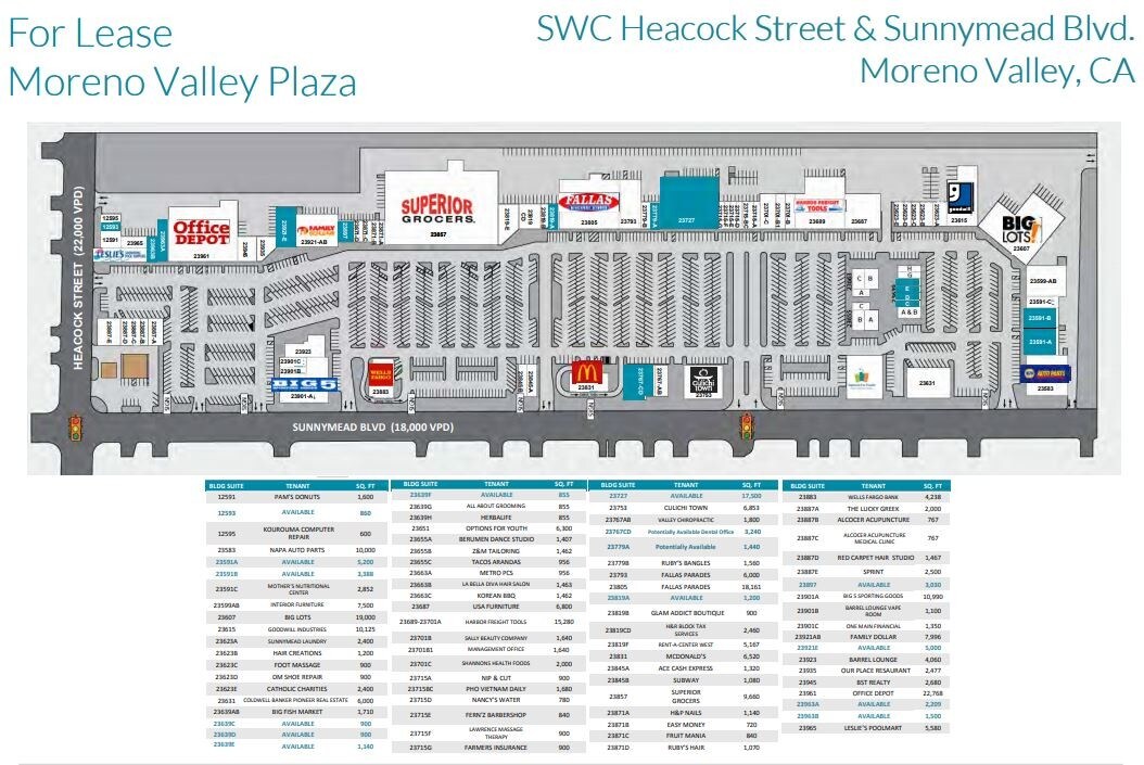 1259123965 Sunnymead Blvd, Moreno Valley, CA, 92553 Retail Space For