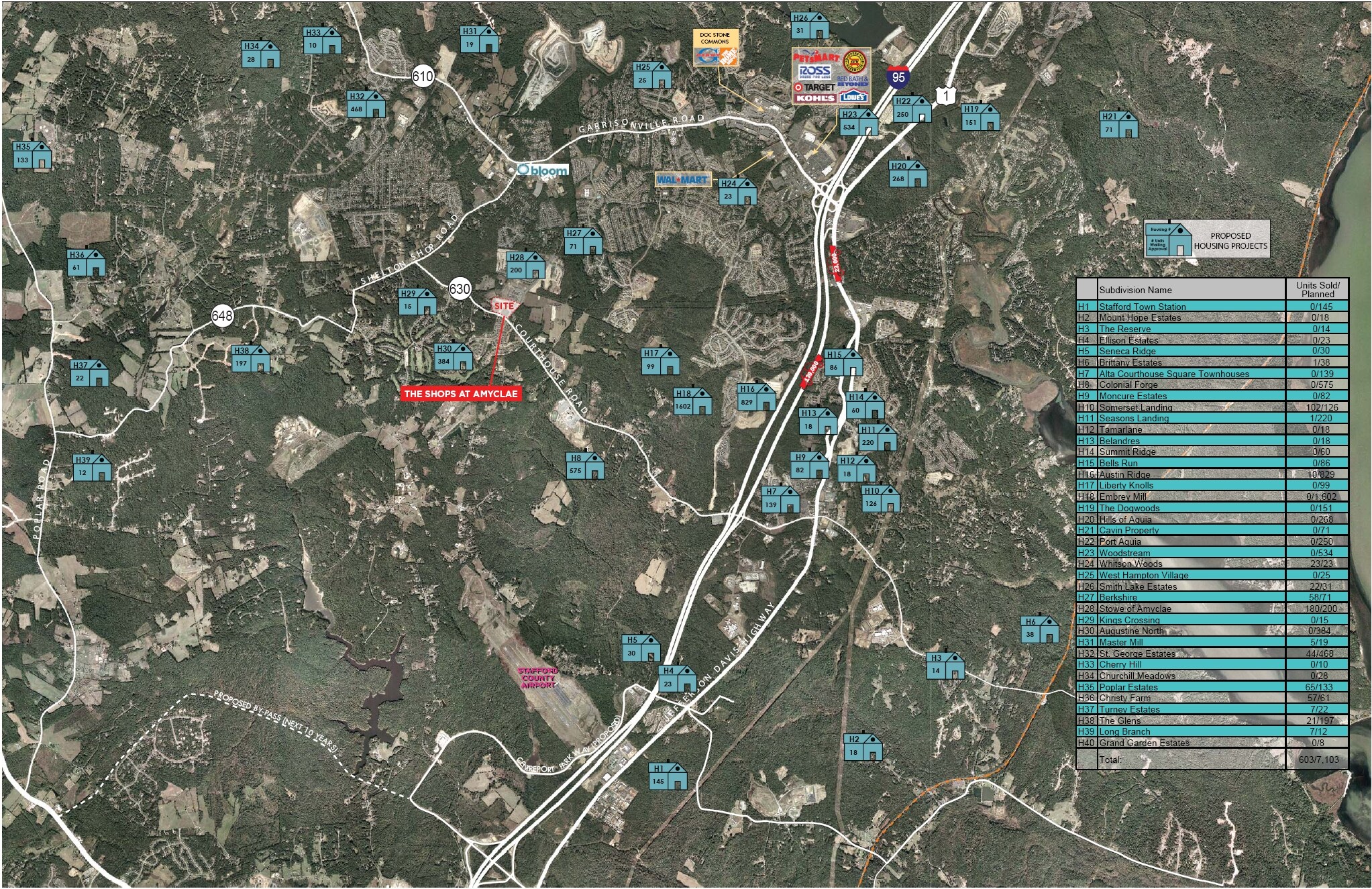 35 Walpole St, Stafford, VA 22554 The Shops At Amyclae