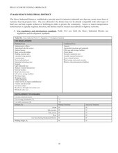 Bonanza St, Belle Fourche, SD - AERIAL map view