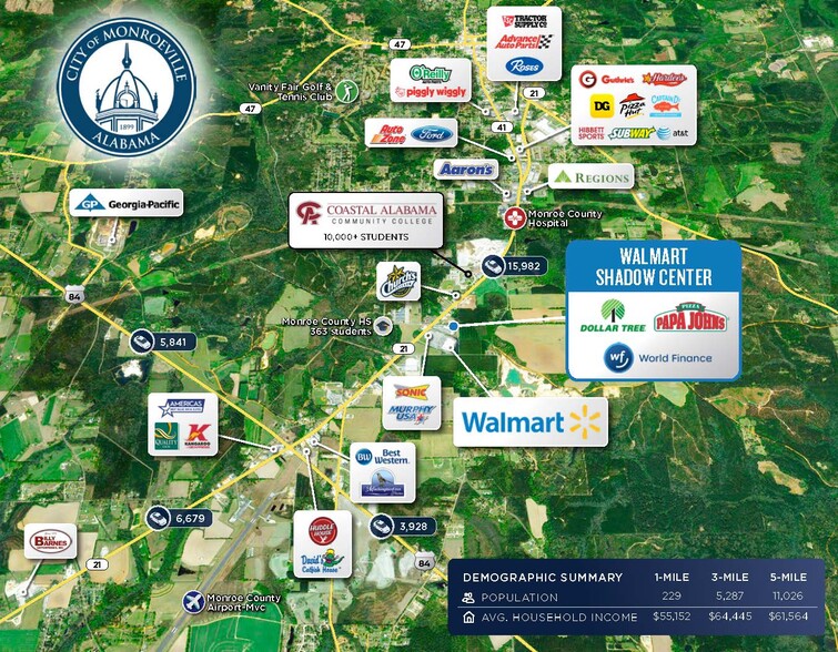 3371 S Alabama Ave, Monroeville, AL for lease - Building Photo - Image 3 of 4