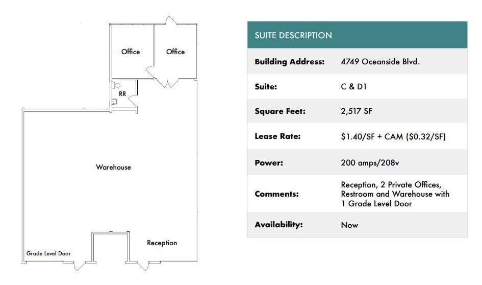 1818 Peacock Blvd, Oceanside, CA for lease Floor Plan- Image 1 of 2