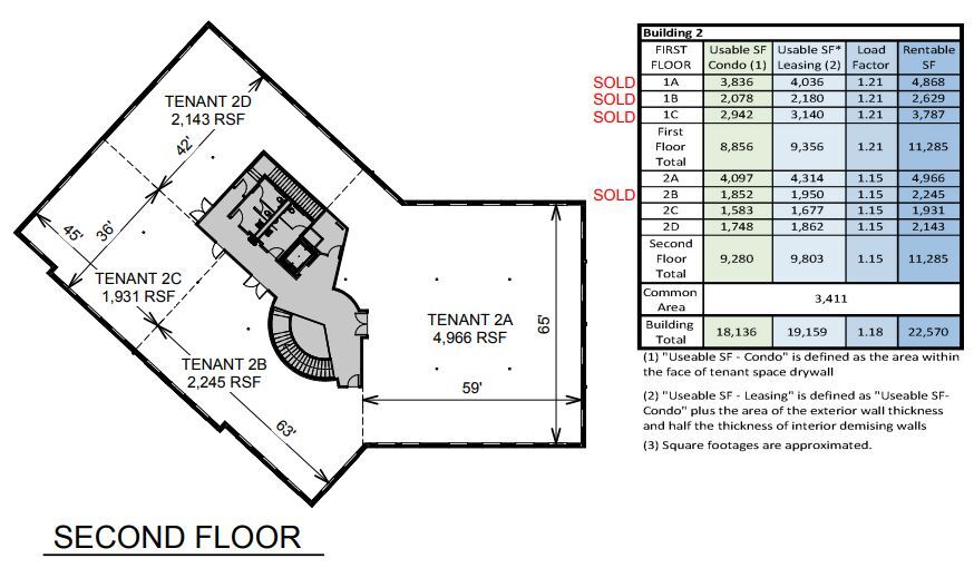 2213 Main St, Highland, IN for lease Building Photo- Image 1 of 1
