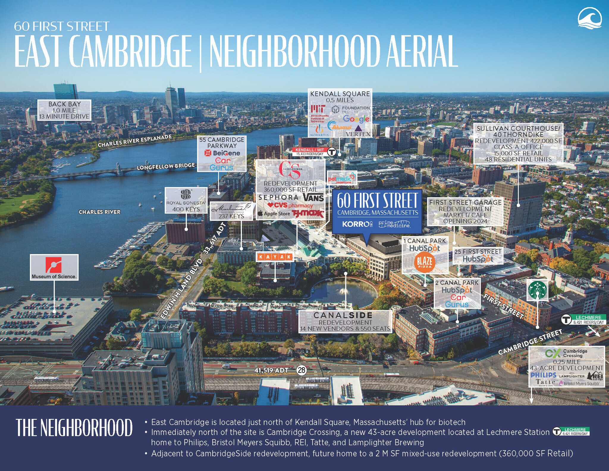 60 1st St, Cambridge, MA 02141 60 First Street