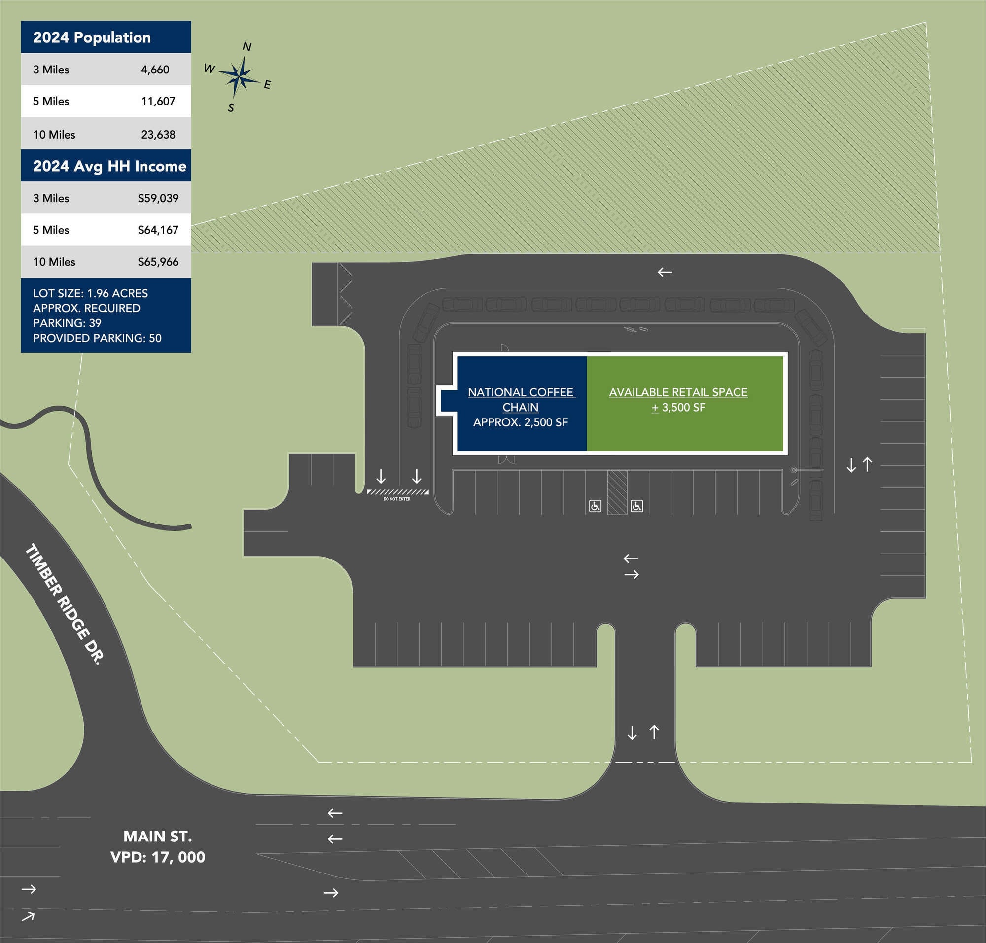 545 Main St, Kimball, TN for lease Site Plan- Image 1 of 2