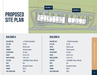 More details for 6111 Butler Street, Pittsburgh, PA - Industrial for Lease