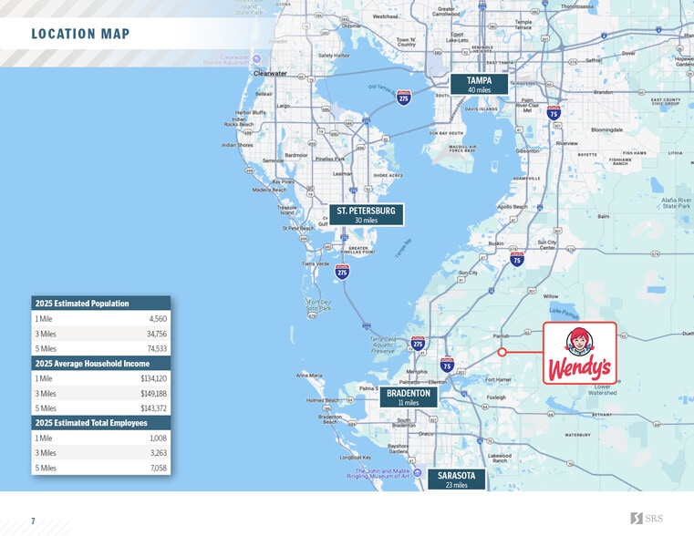 12035 US-301, Parrish, FL for sale - Building Photo - Image 3 of 6