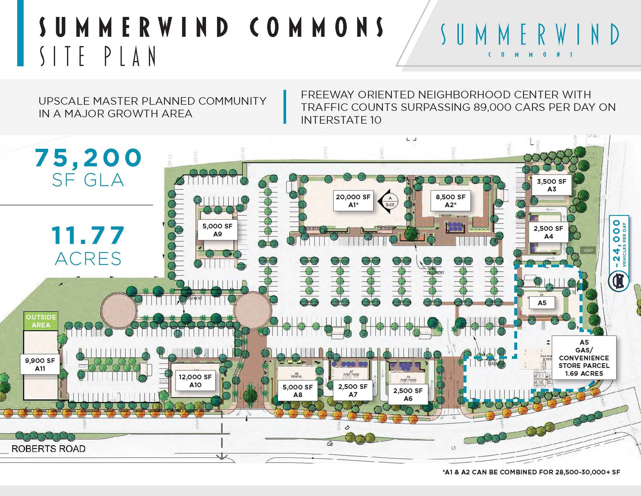 I10 & Cherry Valley Blvd, Calimesa, CA 92320 Summerwind Commons