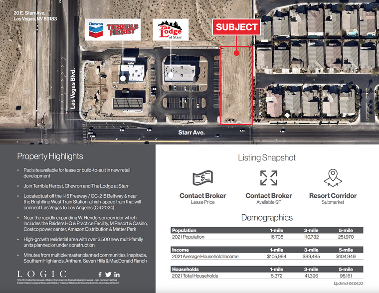 20 E Starr Ave, Las Vegas, NV for lease - Other - Image 3 of 16