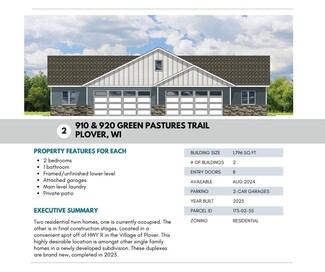 More details for 910-920 Green Pasture Trl, Plover, WI - Multifamily for Sale