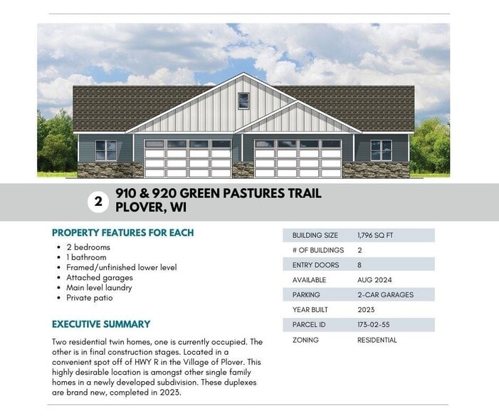 Two Duplexes 100 occupied with tenants Plover, WI for Sale