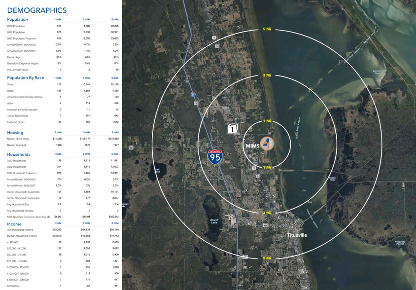 2550 Hammock Rd, Mims, FL for sale - Building Photo - Image 2 of 5