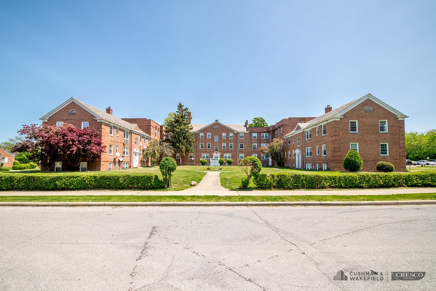 1581-1589 Coventry Rd, Cleveland, OH for sale - Primary Photo - Image 1 of 41