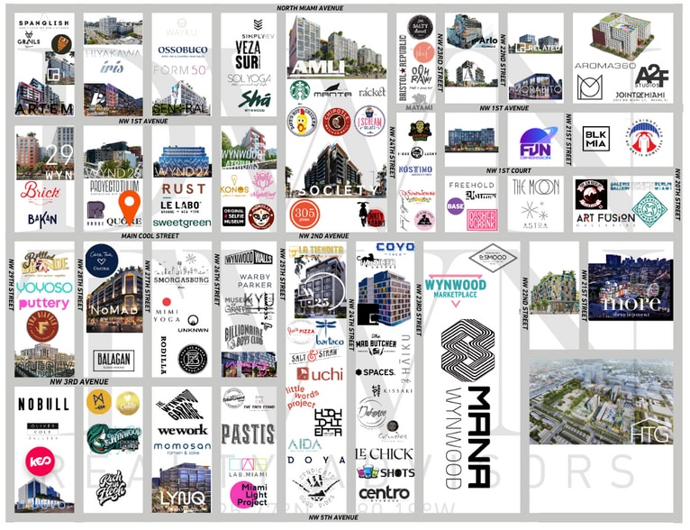 2701 NW 2nd Ave, Miami, FL for sale - Building Photo - Image 3 of 14