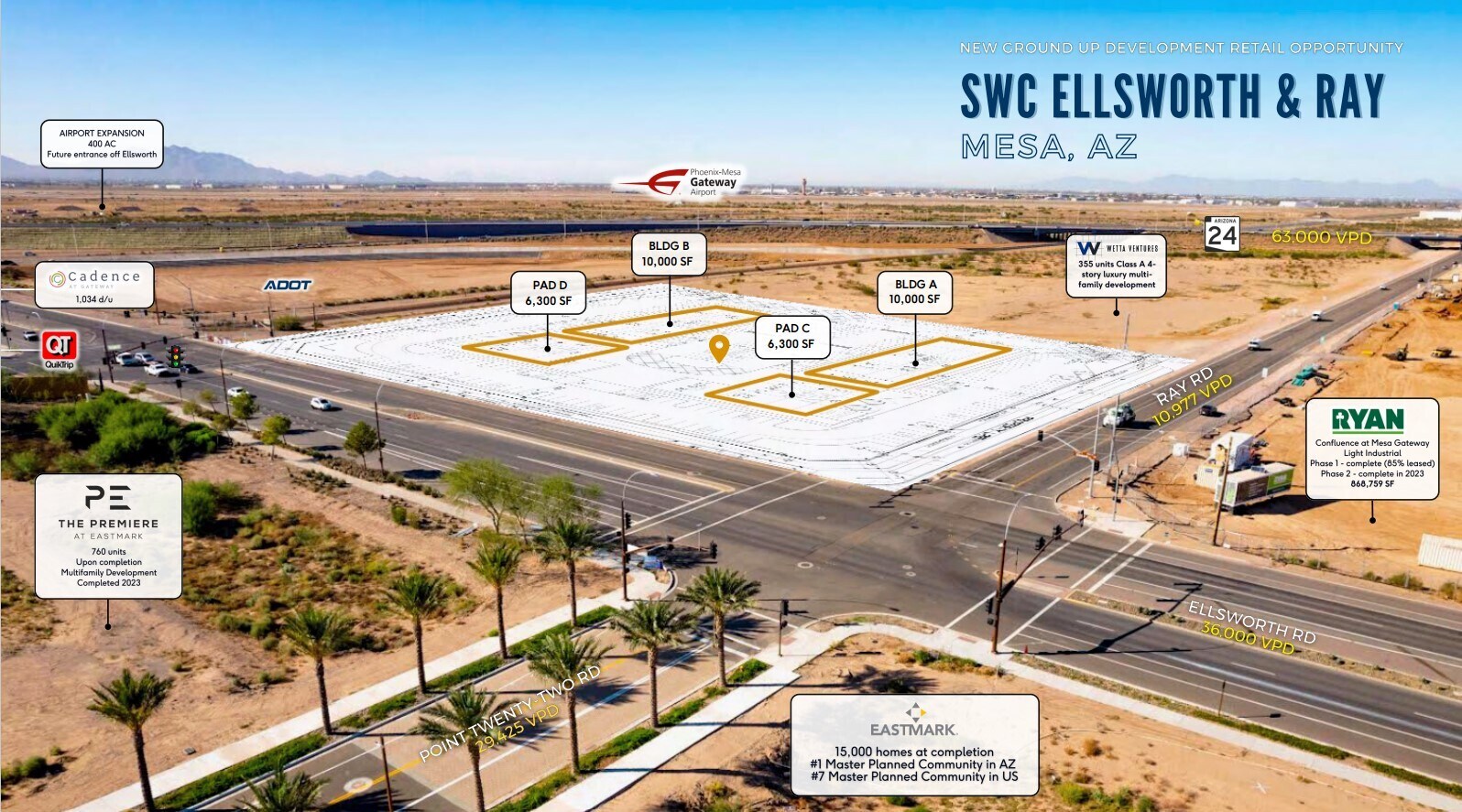 SWC Ellsworth & Ray Rd, Mesa, AZ for sale Aerial- Image 1 of 1