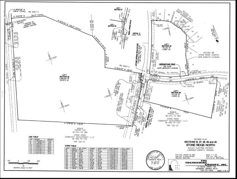 Stone Ridge Blvd, Aldie, VA 20105 Church or Community Center Site