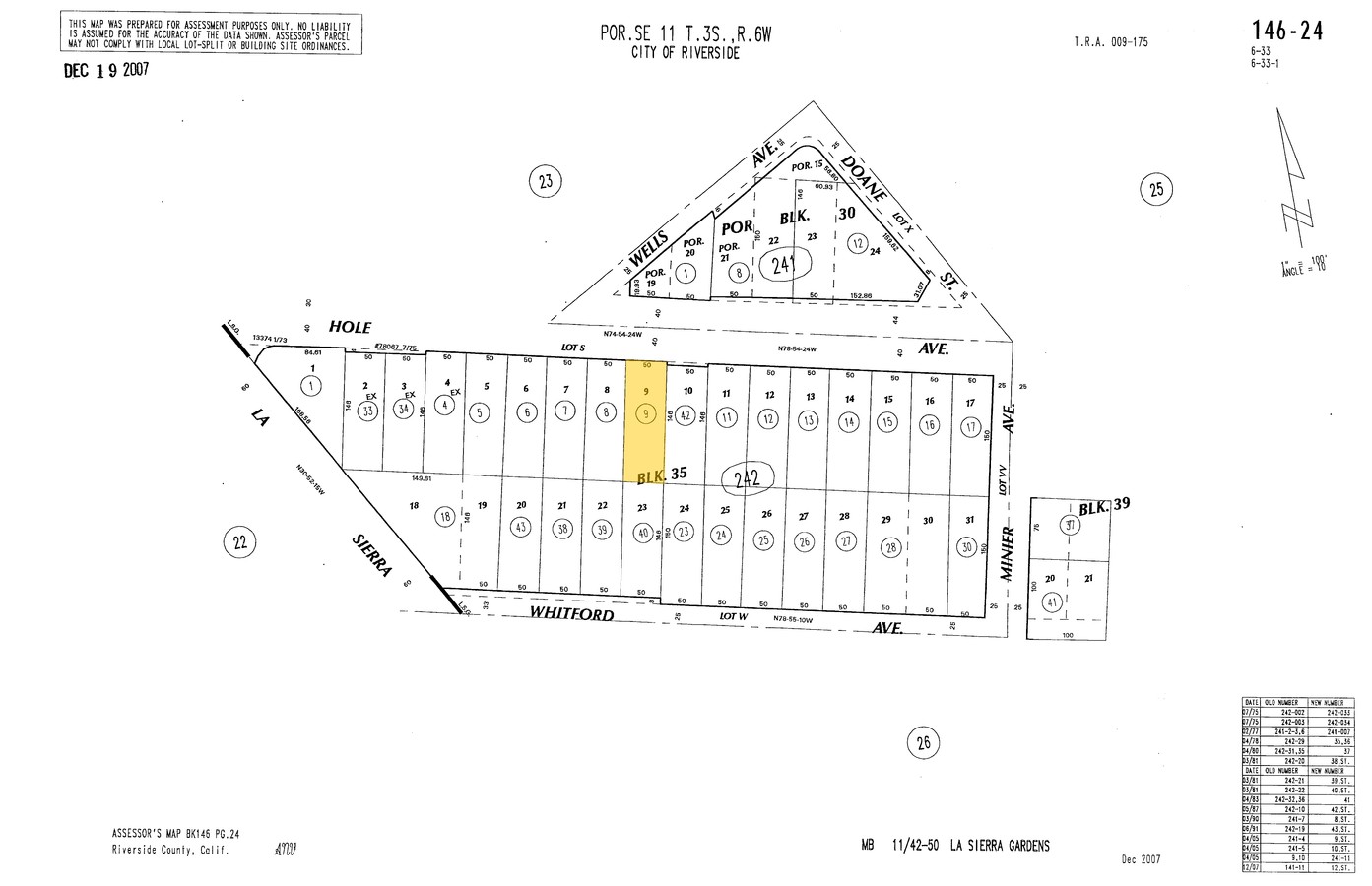 11044 Hole Ave, Riverside, CA 92505 | LoopNet