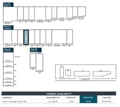 650 E Parkridge Ave, Corona, CA for lease Site Plan- Image 2 of 2