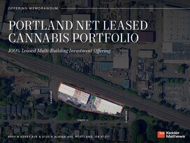 Portland Net Leased Cannabis Portfolio - Owner Financed Property