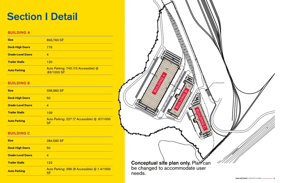 San Antonio Logistics Park, San Antonio, TX for lease - Site Plan - Image 3 of 5