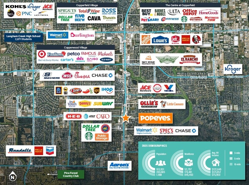 4946 Highway 6 N, Houston, TX for sale - Building Photo - Image 3 of 3