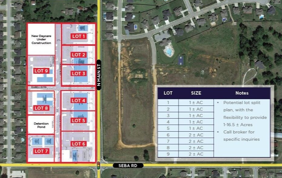 Main St, Centerton, AR for sale Site Plan- Image 1 of 5