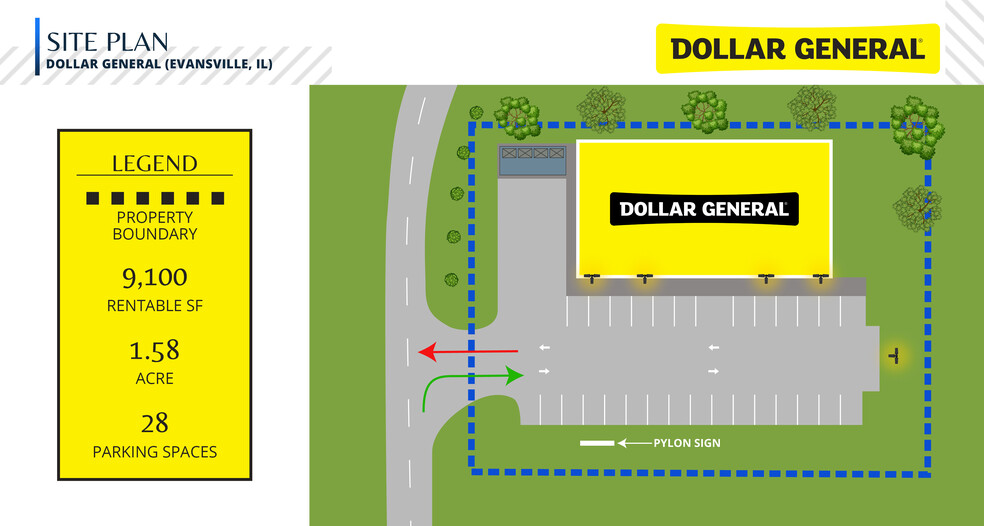 7541 State Route 3, Evansville, IL for sale - Site Plan - Image 3 of 4