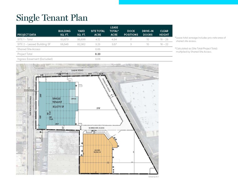 200-212 Shaw Rd, South San Francisco, CA for lease - Site Plan - Image 2 of 10