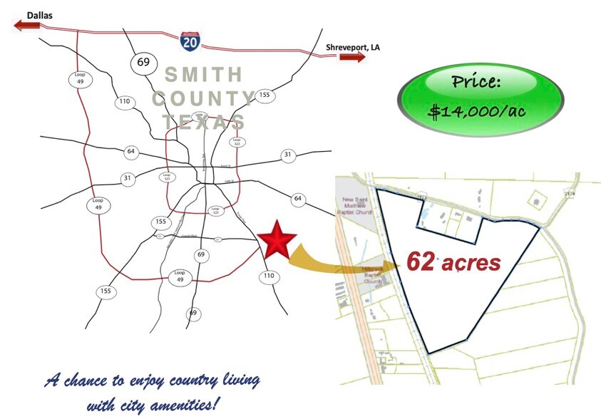 10486 County Road 2123, Whitehouse, TX 75791