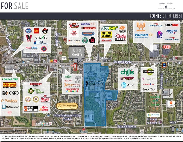 7770 Spencer Hwy, Pasadena, TX for sale - Aerial - Image 3 of 26