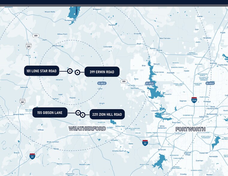 155 Gibson Ln, Weatherford, TX for sale - Building Photo - Image 1 of 1