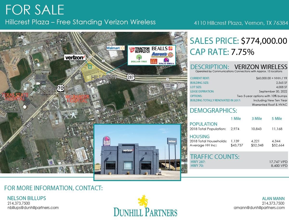 4110 Hillcrest Plz, Vernon, TX for sale Other- Image 1 of 1