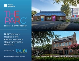 More details for The PARC Express & Grand Resort – Retail for Sale, Fort Worth, TX