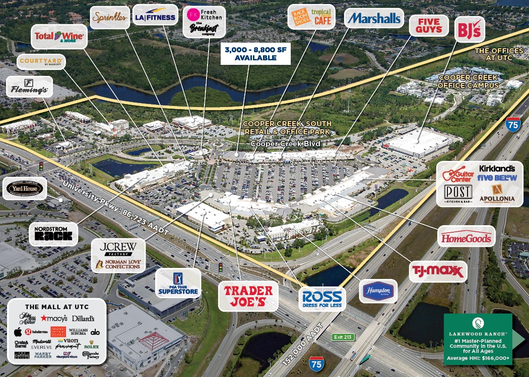 8101-8485 Cooper Creek Blvd, University Park, FL for lease Interior Photo- Image 1 of 1