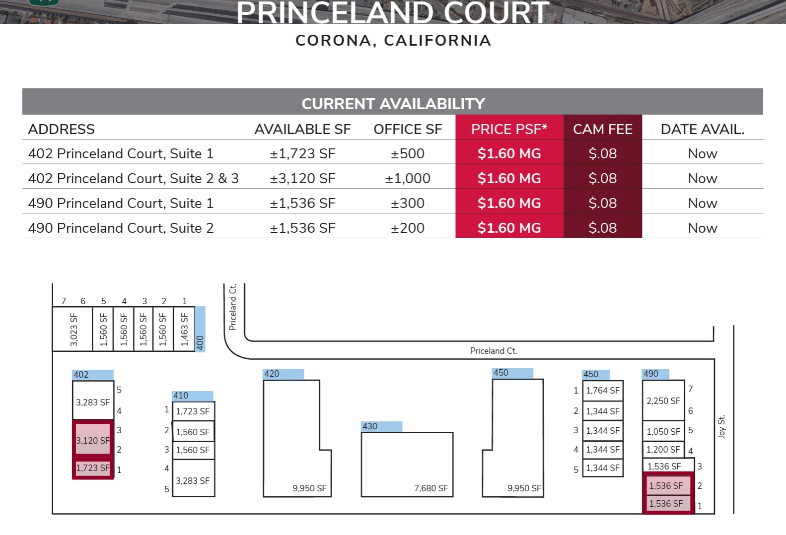 410 Princeland Ct, Corona, CA for lease Site Plan- Image 1 of 2