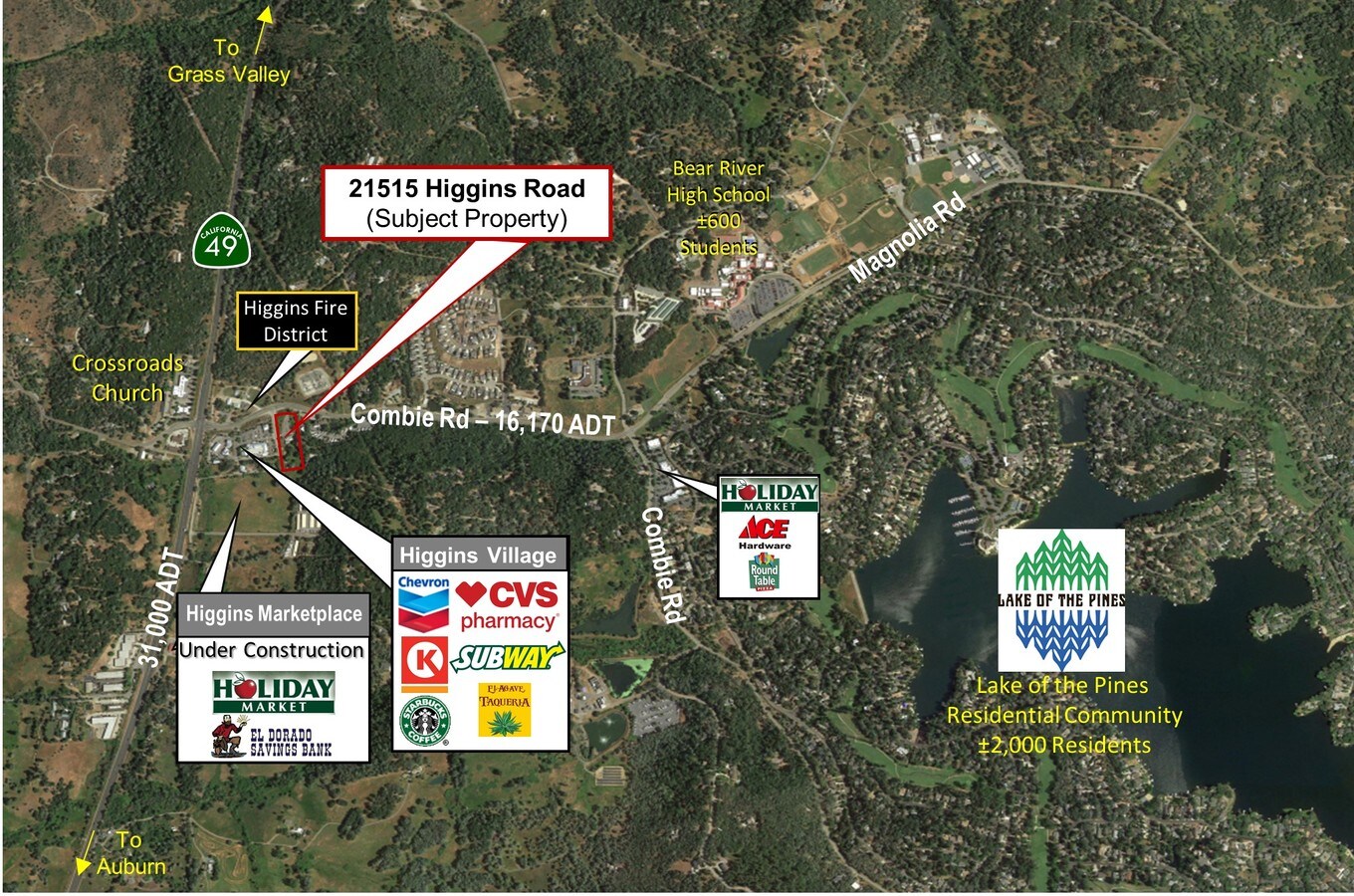 21515 Higgins Rd, Auburn, CA 95602