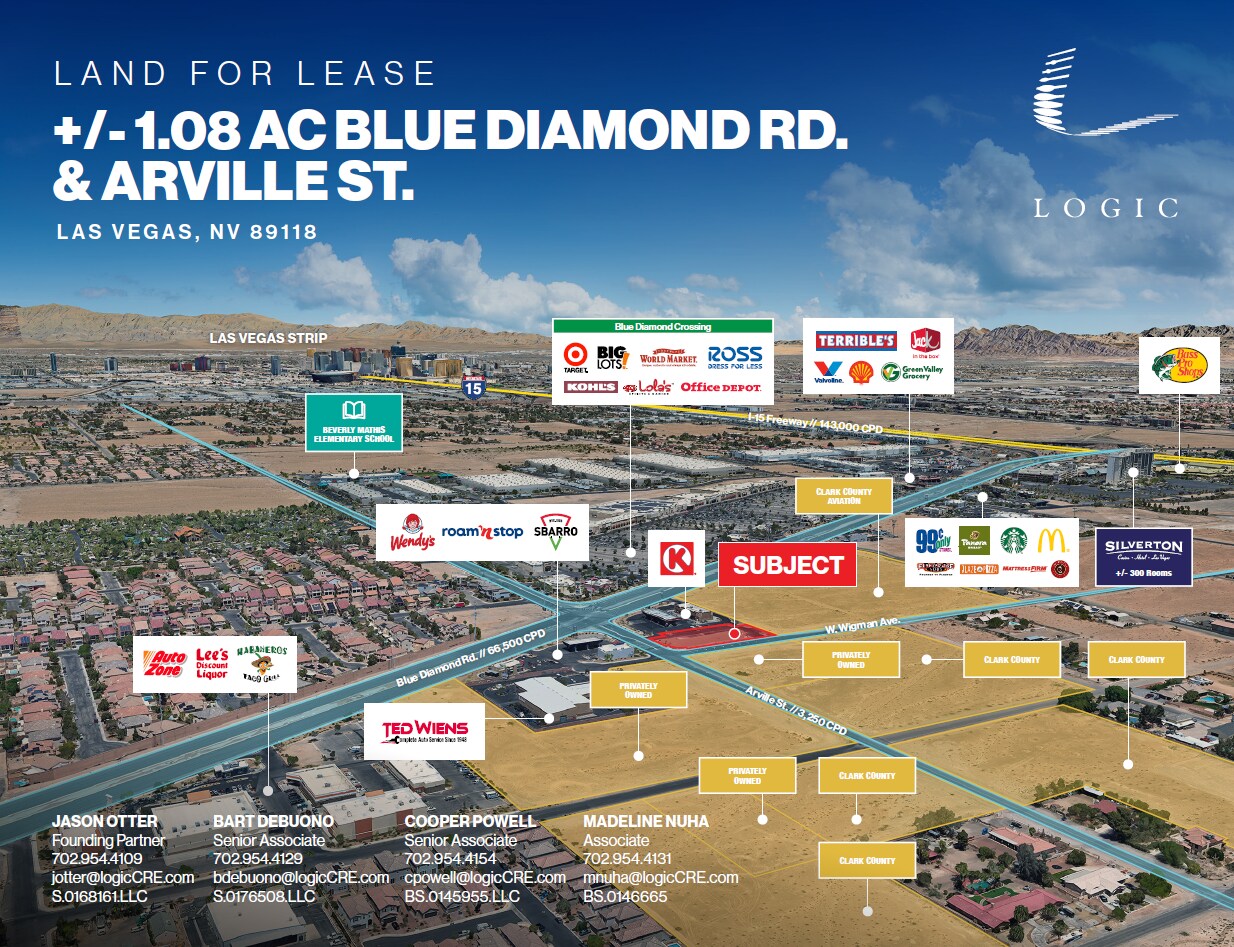 Blue Diamond Rd. +/ 1.08 AC SEC Blue Diamond Rd, Las Vegas, NV 89139