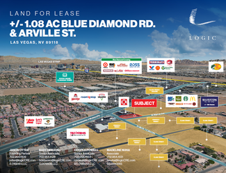 More details for Blue Diamond Rd. - +/- 1.08 AC SEC Blue Diamond Rd, Las Vegas, NV - Land for Lease