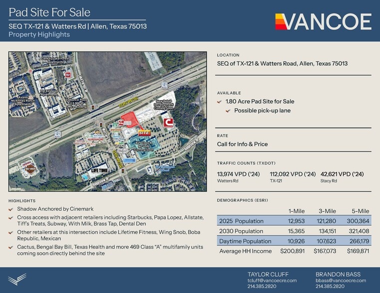SEQ TX-121 & Watters Rd, Allen, TX for sale - Building Photo - Image 2 of 6