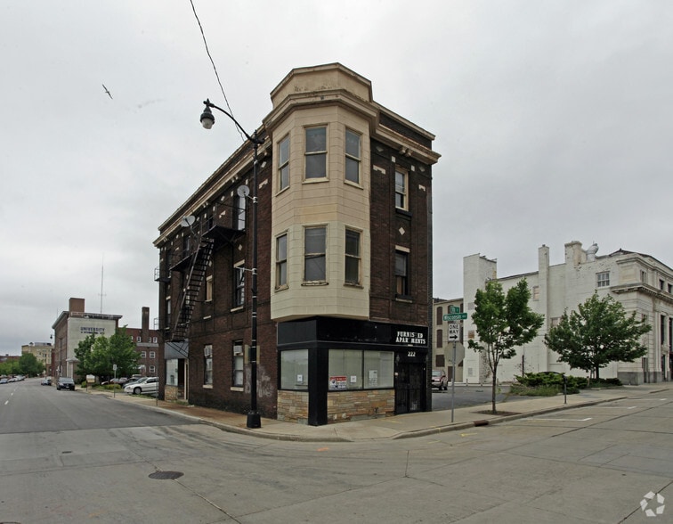 222 5th St, Racine, WI for sale - Primary Photo - Image 1 of 1