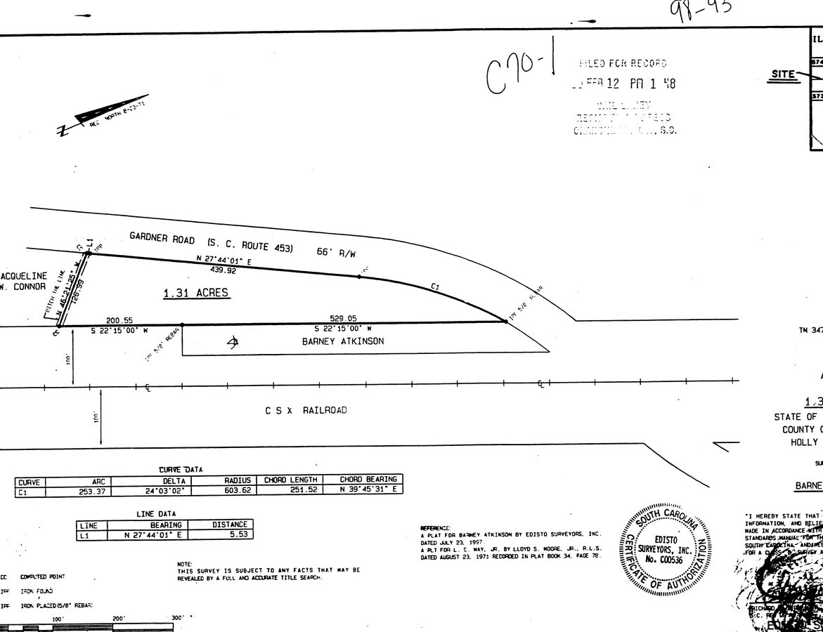 Gardner Blvd, Holly Hill, SC 29059