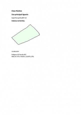 More details for Valenciana, CASTELLÓN DE LA PLANA - Land for Sale