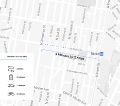 1901 North American St, Philadelphia, PA - AERIAL  map view - Image1