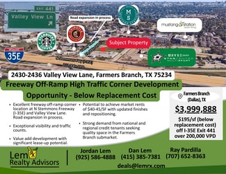 More details for 2430-2436 Valley View Ln, Farmers Branch, TX - Retail for Sale