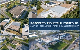 More details for Easypak Portfolio – Industrial for Sale