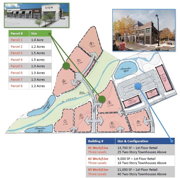3421 Providence Rd, Waxhaw, NC for sale - Site Plan - Image 2 of 5