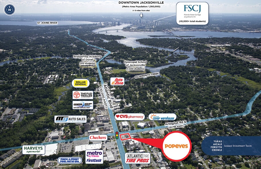 7507 Atlantic Blvd, Jacksonville, FL for sale - Aerial - Image 2 of 9