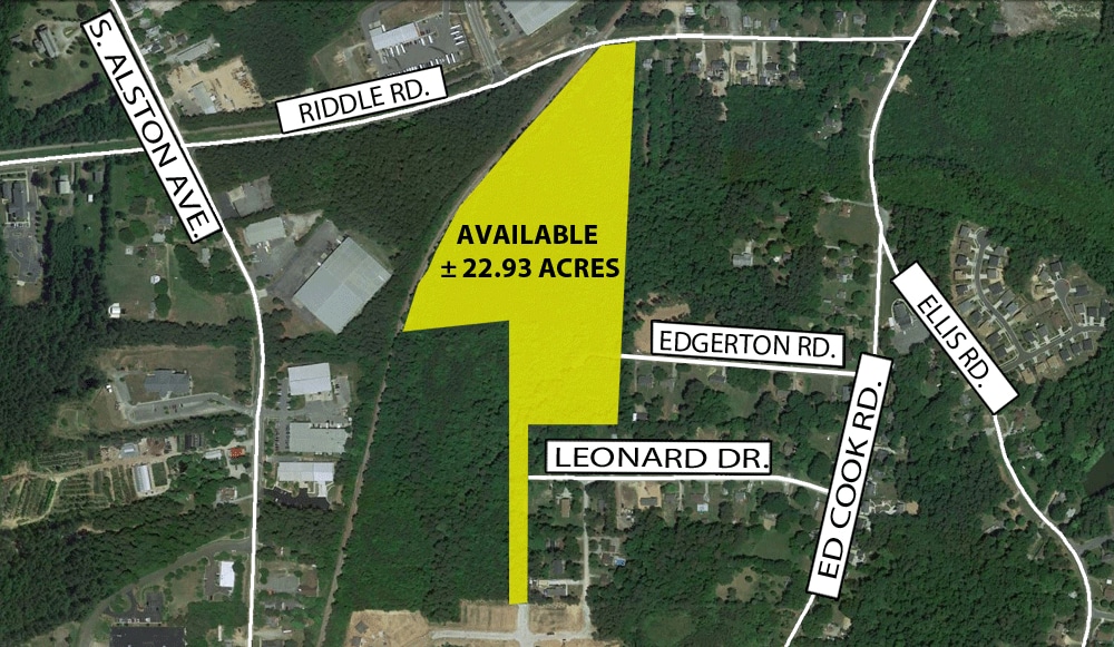 2605 Riddle Rd, Durham, NC for sale Primary Photo- Image 1 of 1
