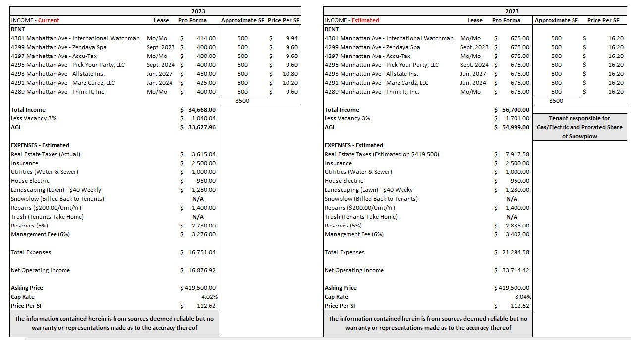 42894301 Manhattan Ave, Brunswick, OH 44212