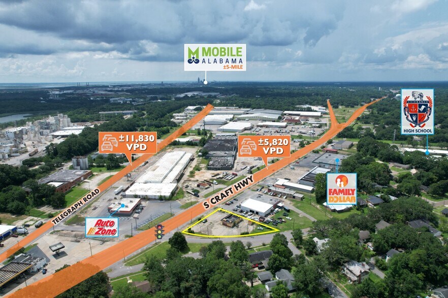 300 S Craft Hwy, Chickasaw, AL for sale - Building Photo - Image 1 of 1